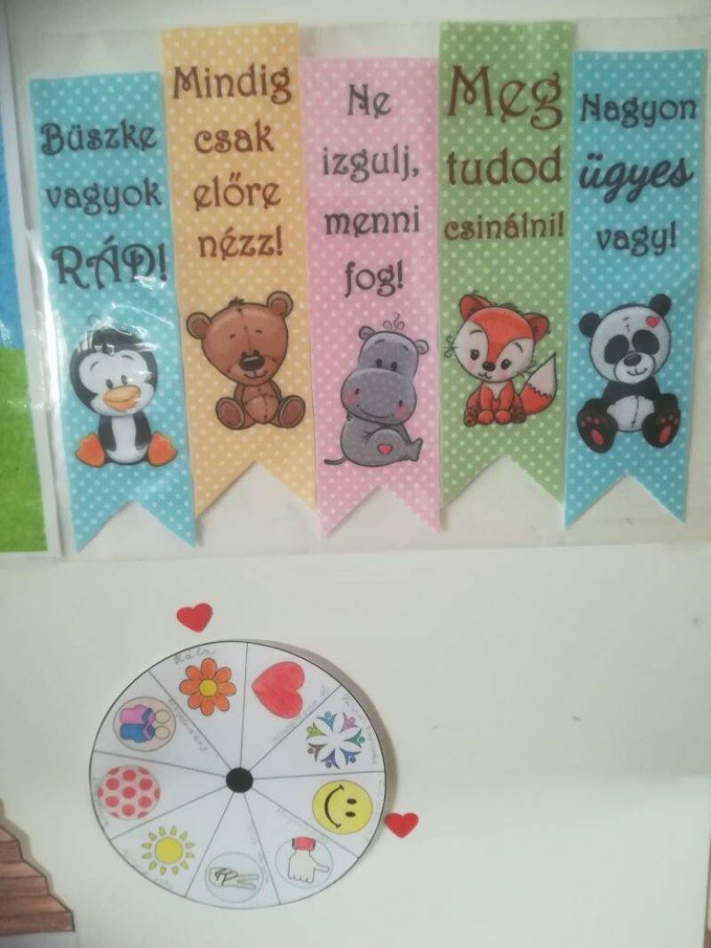 „Gyakorlat teszi a Mestert”!