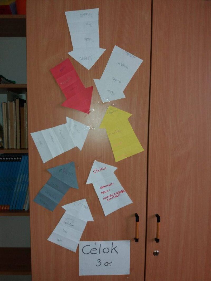 Kívánságok,vágyak,célok