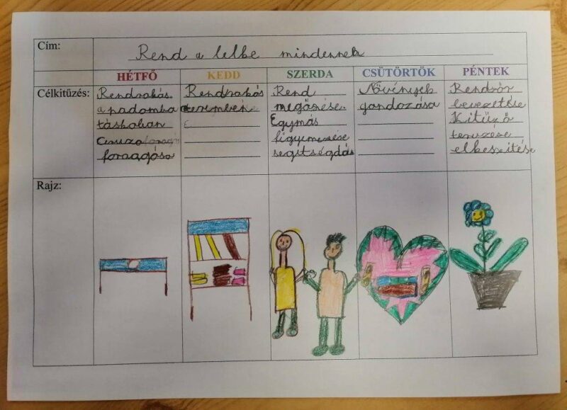 Rend a lelke mindennek Rend a lelke mindennek