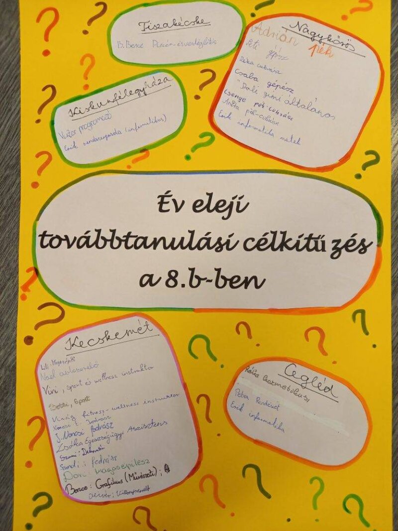 8.b továbbtanulási céljai