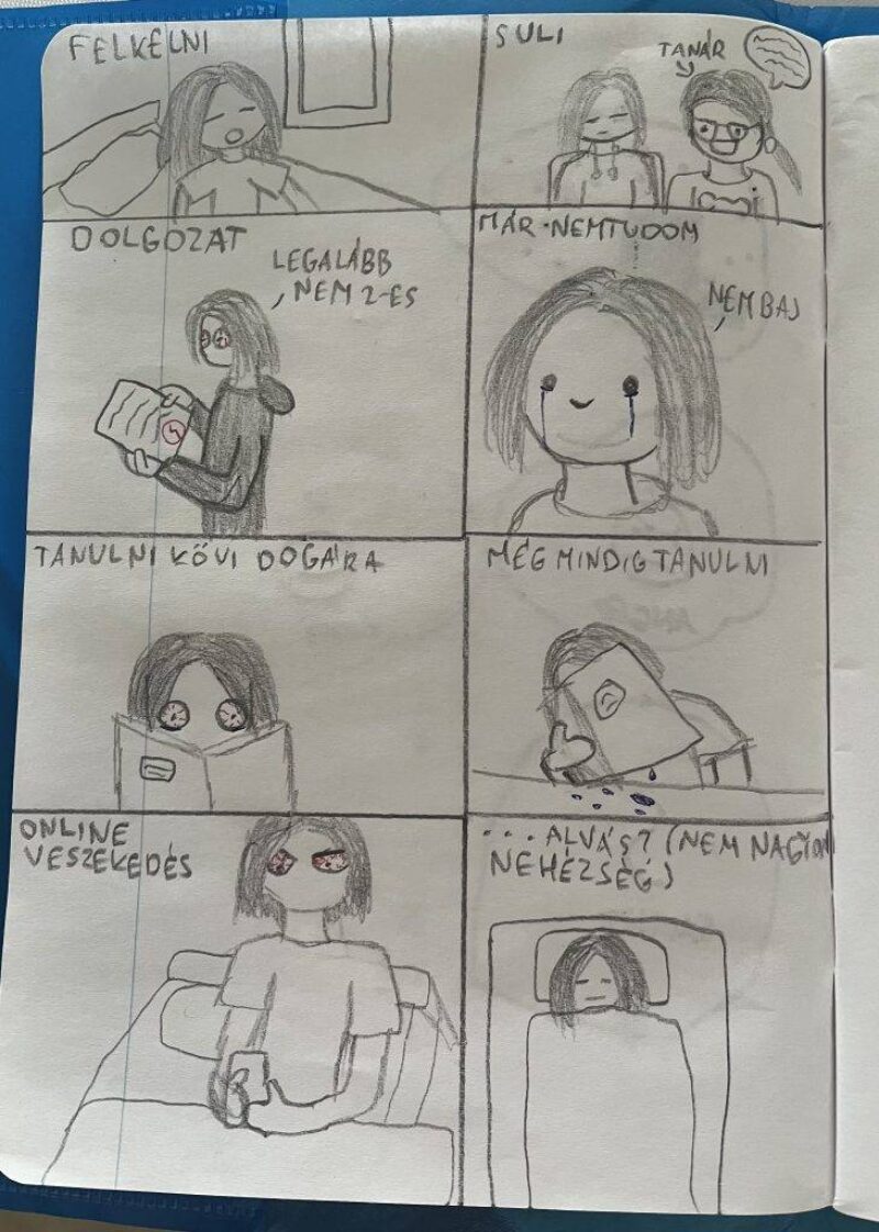 Mindennapi küzdelmeim Mindennapi küzdelmeim