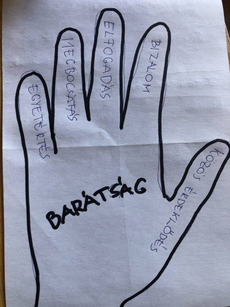 baratsag-kez.jpg