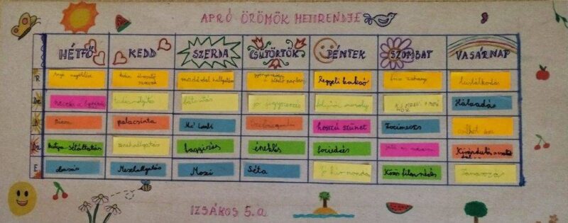 „Bölcs Betti Hete” (Apró örömök hetirendje) „Bölcs Betti Hete” (Apró örömök hetirendje)