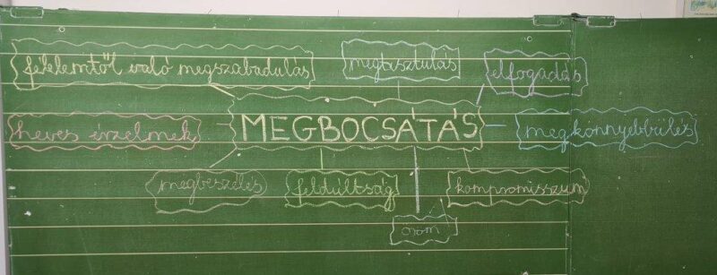 A megbocsátás gyakorlása A megbocsátás gyakorlása