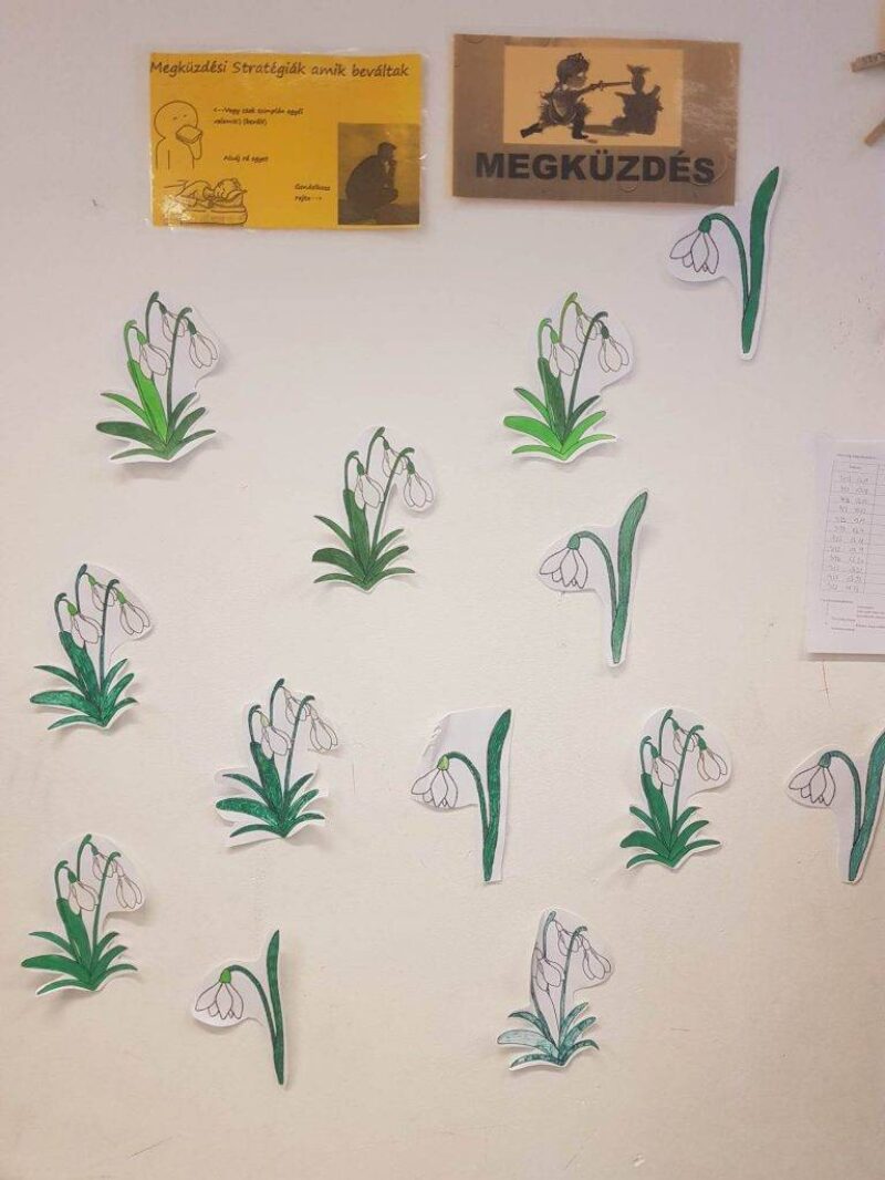 Nehézségeink Nehézségeink