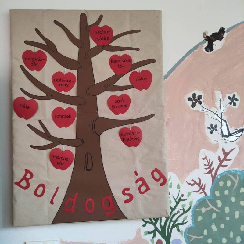 Gyakorlat teszi a mestert Gyakorlat teszi a mestert