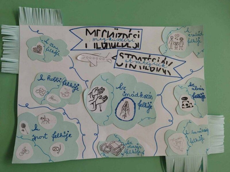 Megküzdési stratégia Megküzdési stratégia