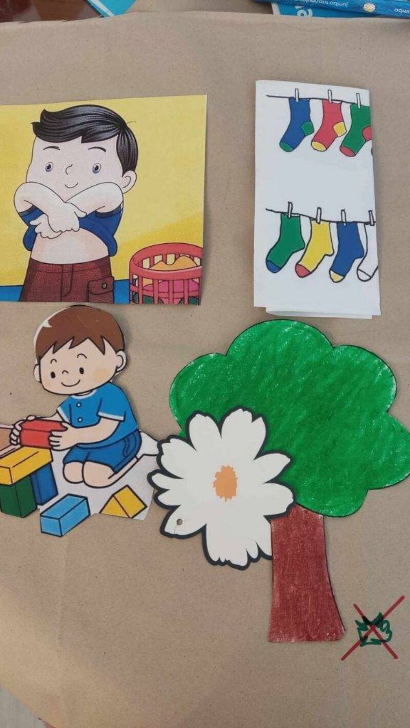 Célok kitűzése és elérése Célok kitűzése és elérése