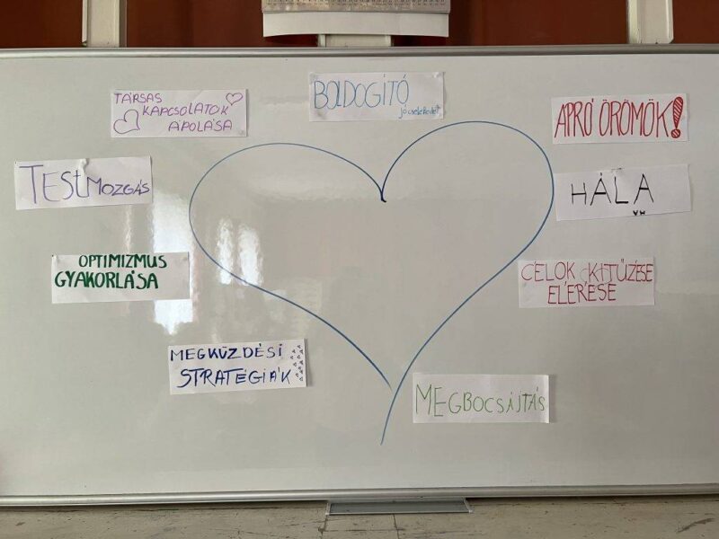 Fenntartható boldogság Fenntartható boldogság