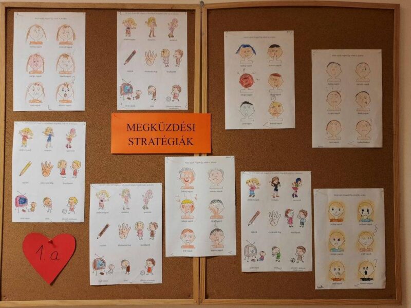 Megküzdési stratégiák Megküzdési stratégiák