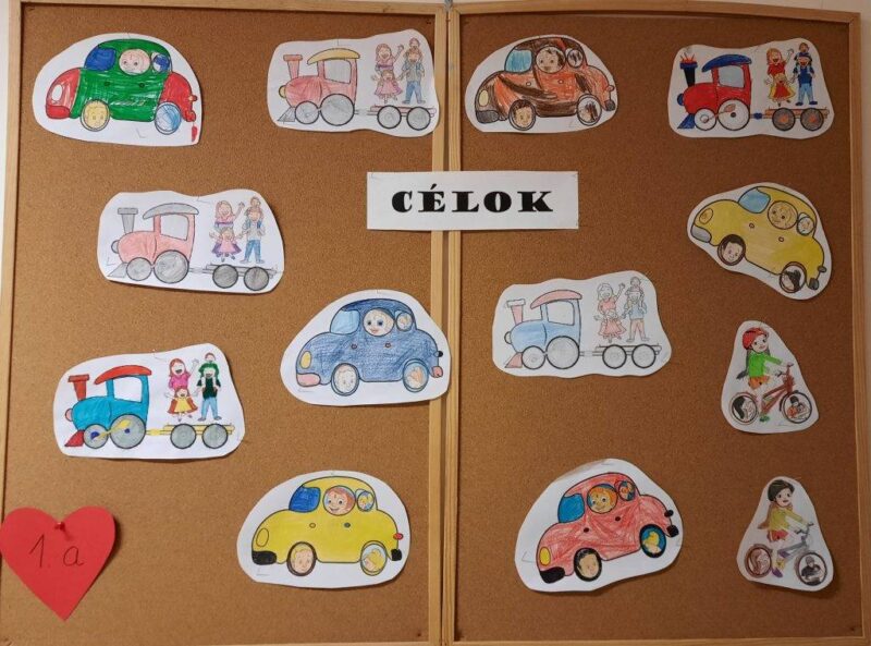 Célok elérése Célok elérése