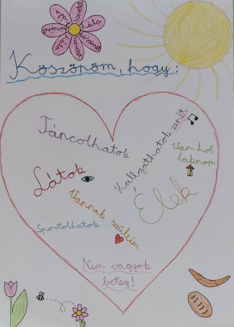 Köszönöm, hogy… Köszönöm, hogy…
