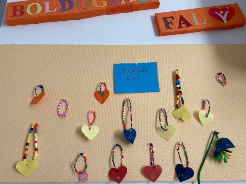 Fenntartható boldogság Fenntartható boldogság