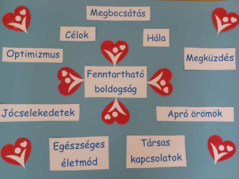 Összegzés Összegzés