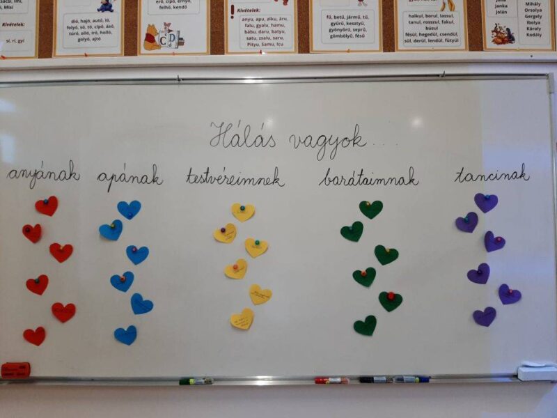 Hála-tabló Hála-tabló