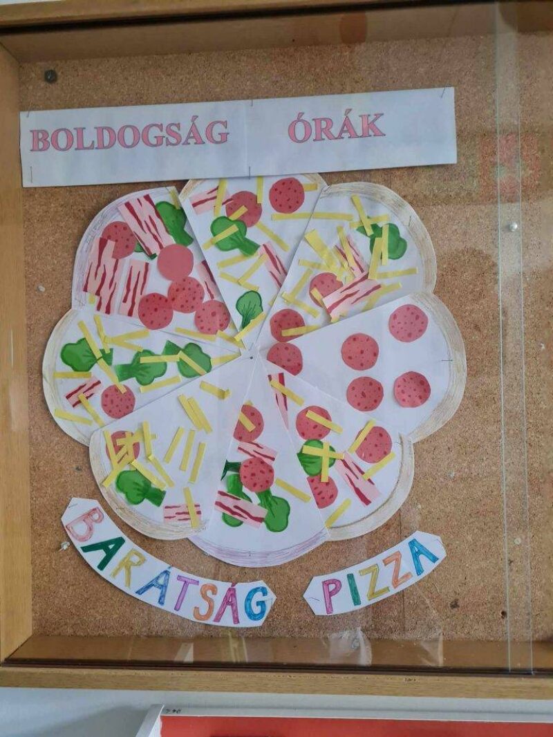 Társas kapcsolatok erősítése Társas kapcsolatok erősítése