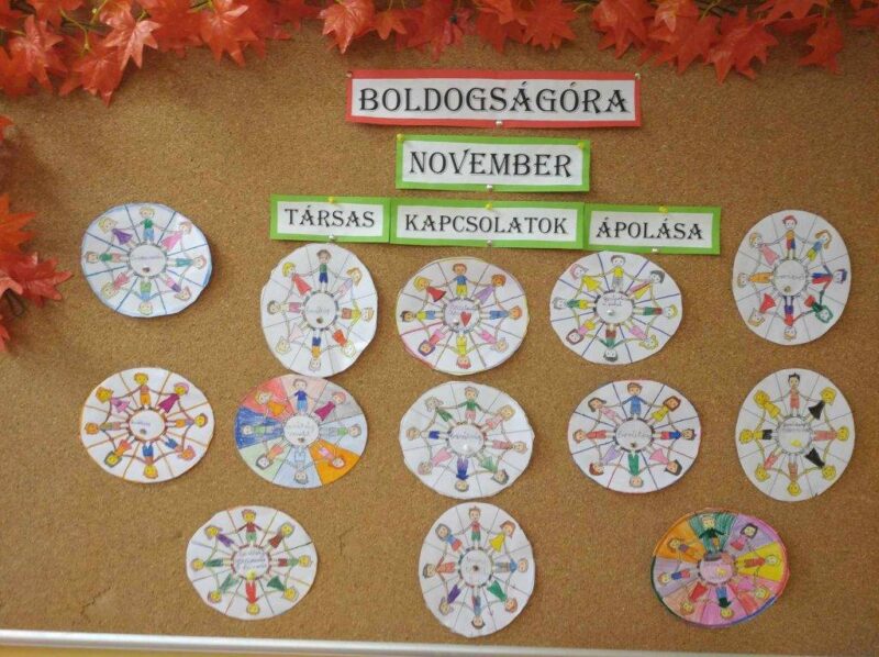 Összetartozás Összetartozás