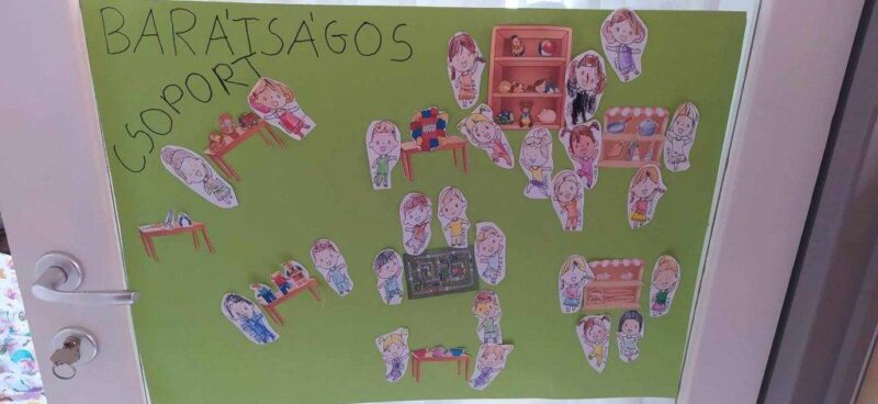 Barátságos csoport Barátságos csoport