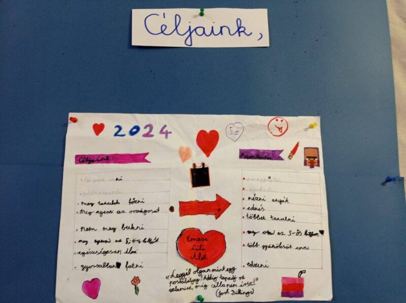 Céljaink,terveink 2024 Céljaink,terveink 2024
