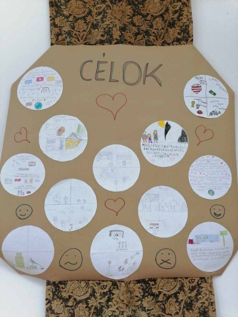 Céljaink Céljaink