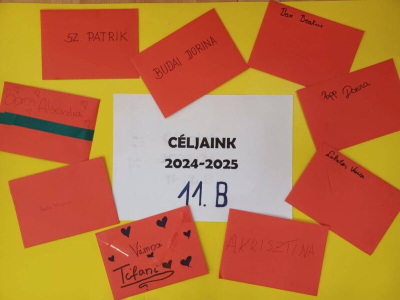 Borítékolt céljaink Borítékolt céljaink