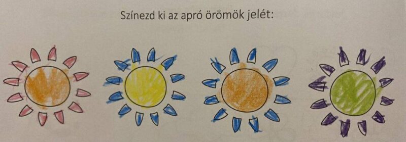 Örömölelés Örömölelés
