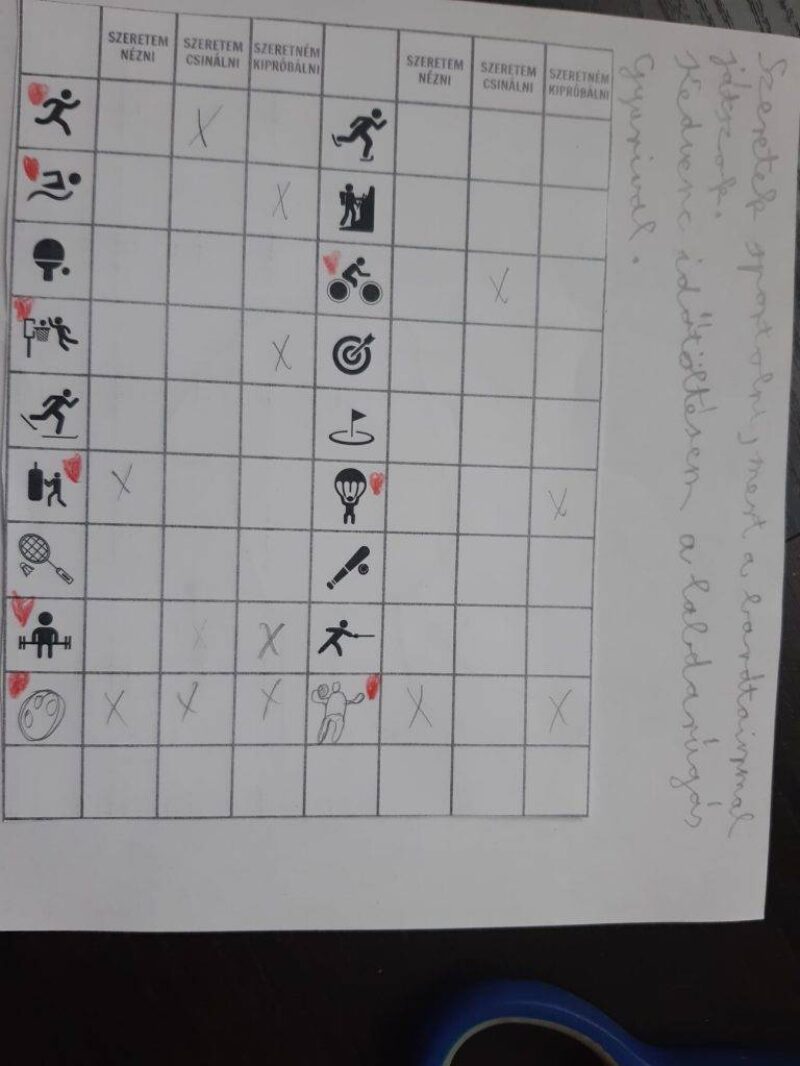 Testmozgás gyakorlása Testmozgás gyakorlása