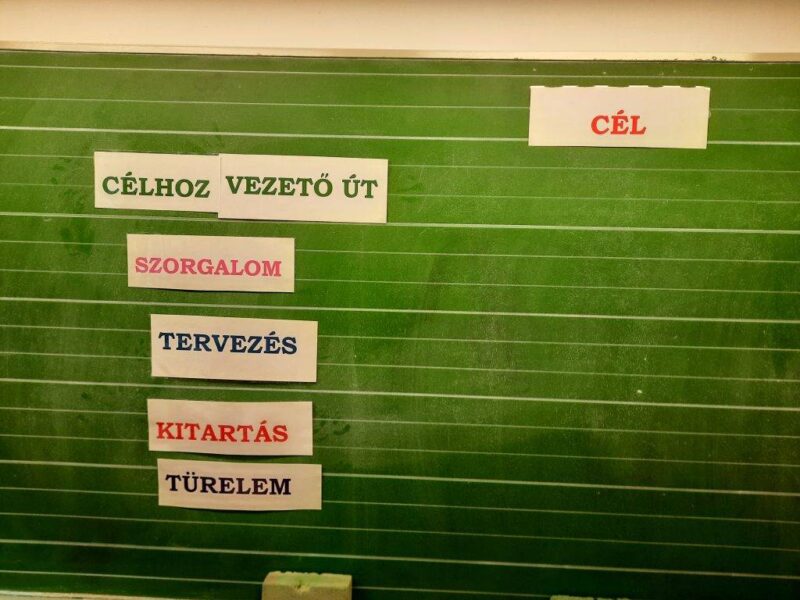 Célok elérése Célok elérése