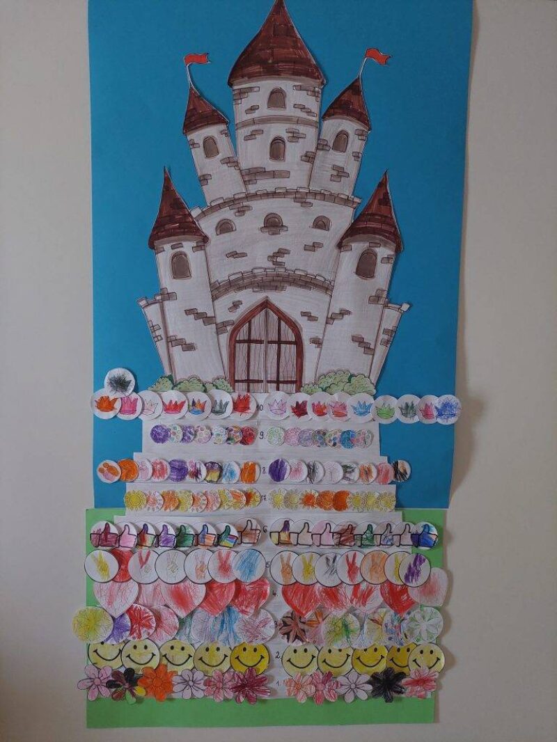 Boldogság Boldogság