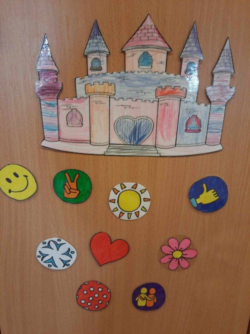 Boldogságórák Nyuszi csoport Fenntartható boldogság Boldogságórák Nyuszi csoport Fenntartható boldogság