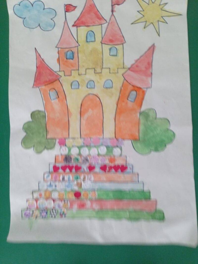 Amit elértem,azt megtartom! Amit elértem,azt megtartom!