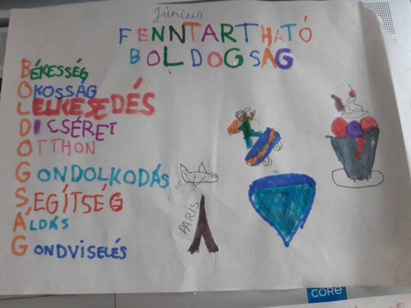 Fenntartható boldogság Fenntartható boldogság