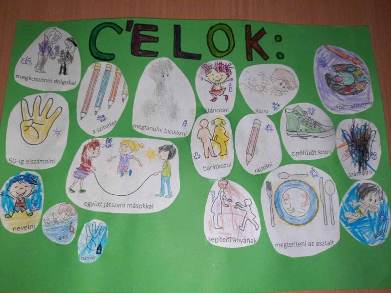 Boldogságórák Nyuszi csoport Célok kitűzése és elérése Boldogságórák Nyuszi csoport Célok kitűzése és elérése