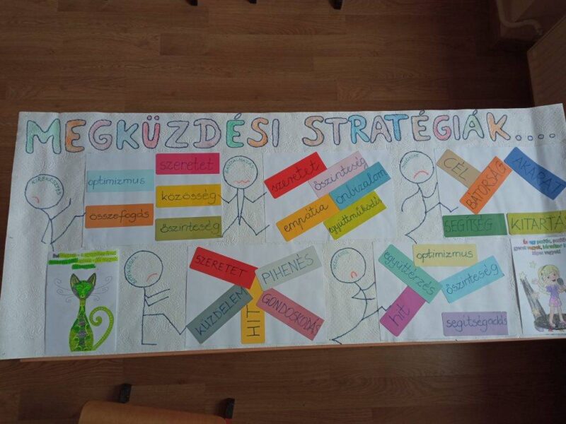 Megküzdési stratégiák