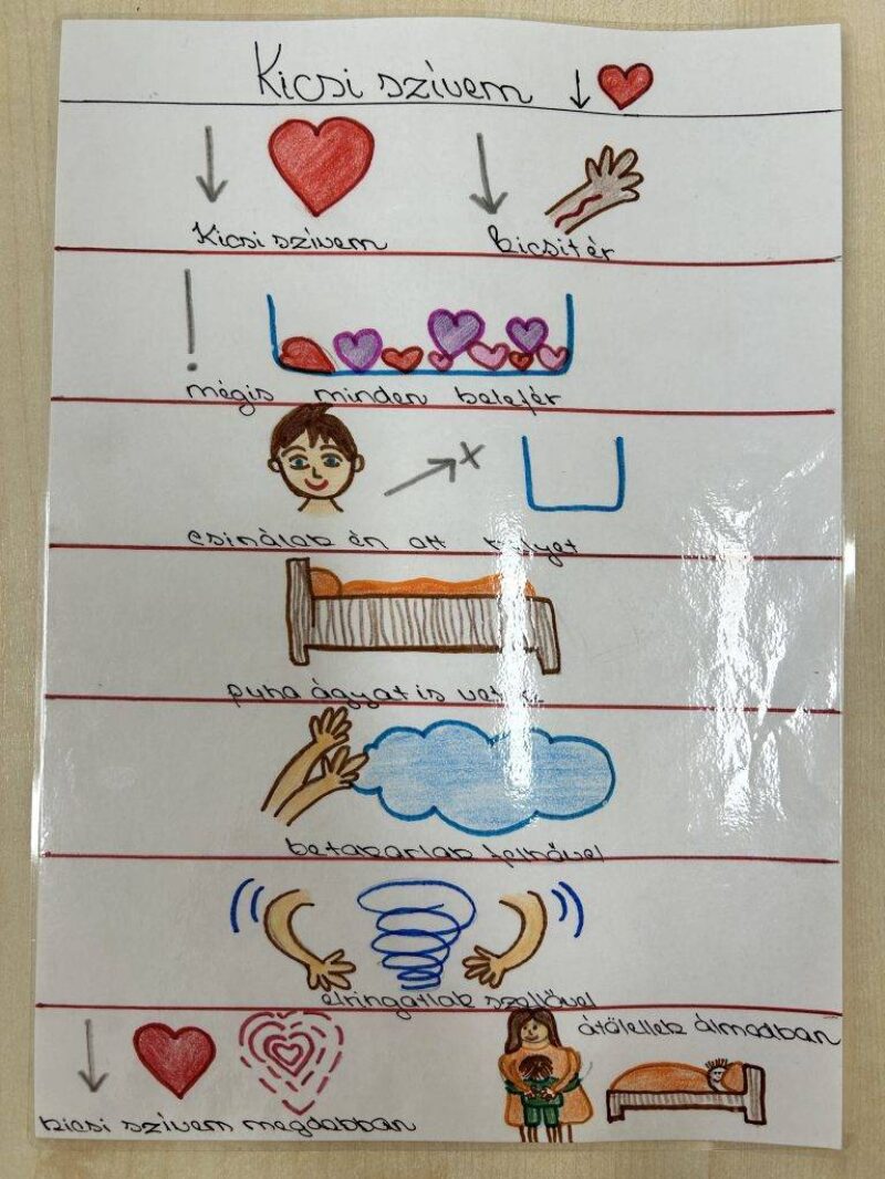 Kedveskedő szavak Kedveskedő szavak