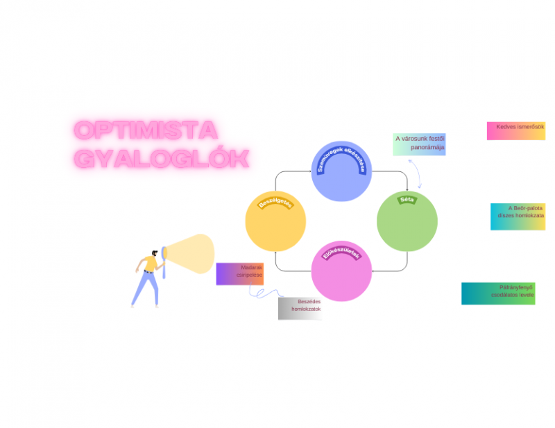 Optimista-gyaloglok.png Optimista-gyaloglok.png