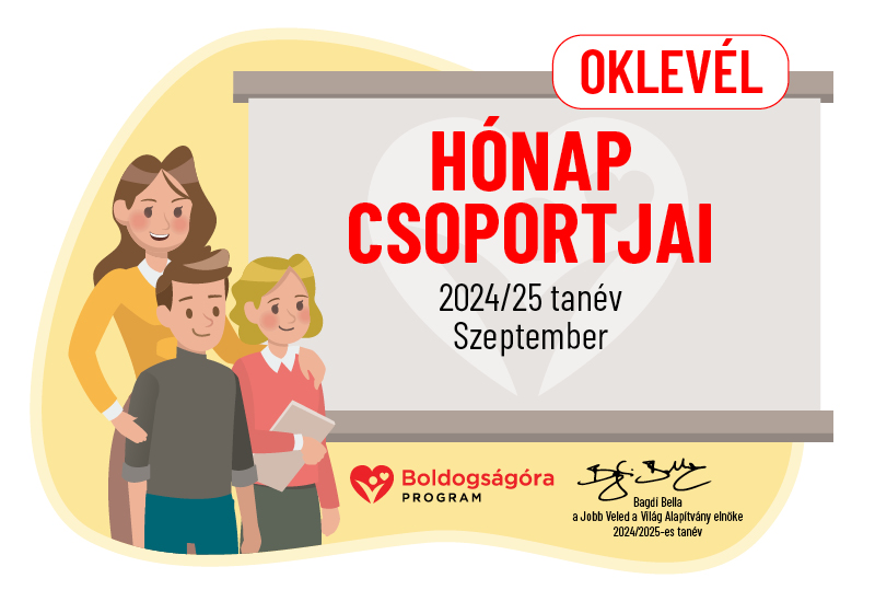 honap-csoportja-oklevel-2024-09-nyitokep