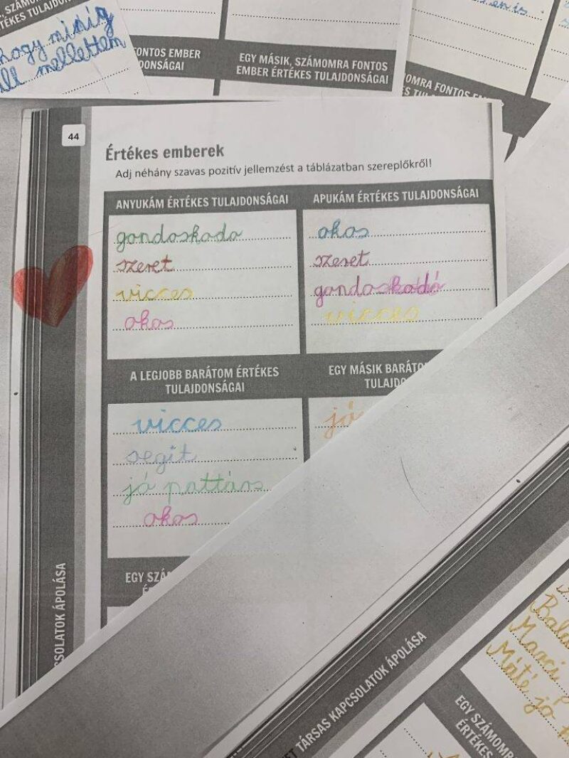 Társas kapcsolatok ápolása Társas kapcsolatok ápolása