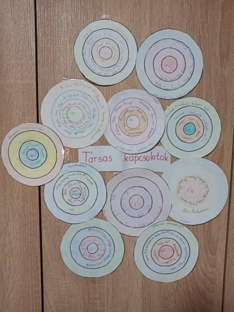 Tarsas-kapcsolatok.jpg Tarsas-kapcsolatok.jpg