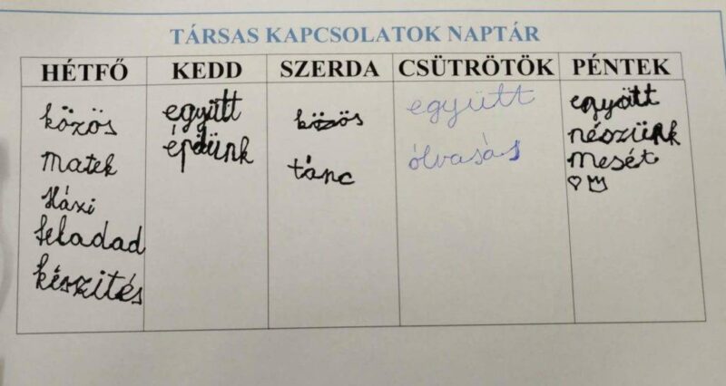 Összetartozunk… Összetartozunk…