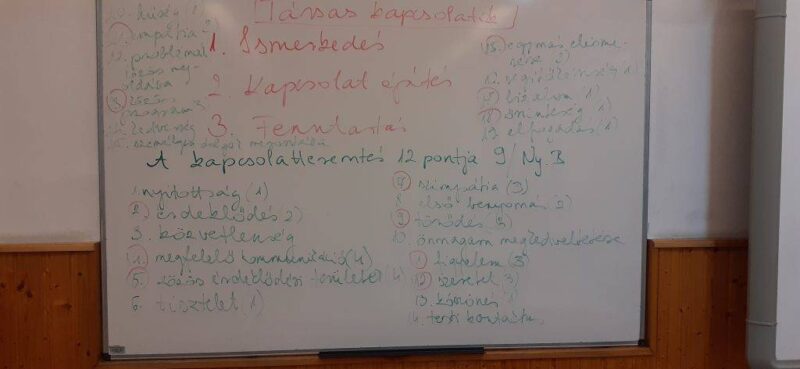 A kapcsolatteremtés feltételei A kapcsolatteremtés feltételei