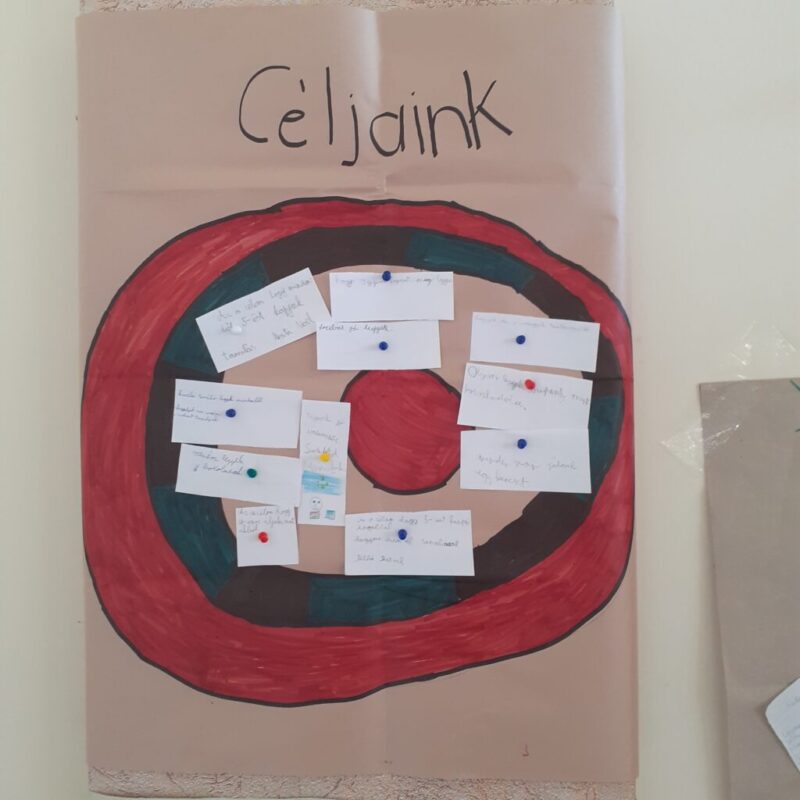 Céltábla Céltábla