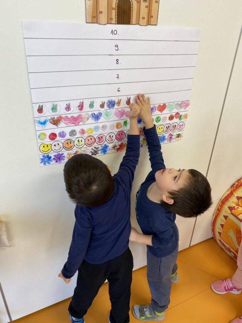 Szívecske kiscsoport Szívecske kiscsoport