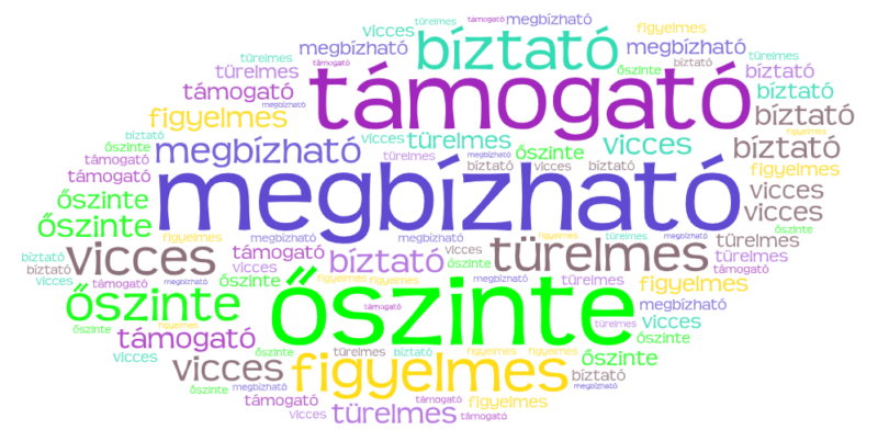 Felfedezok_tarsas_kapcs.png Felfedezok_tarsas_kapcs.png