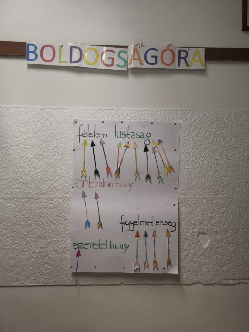 Bátorság nyila Bátorság nyila