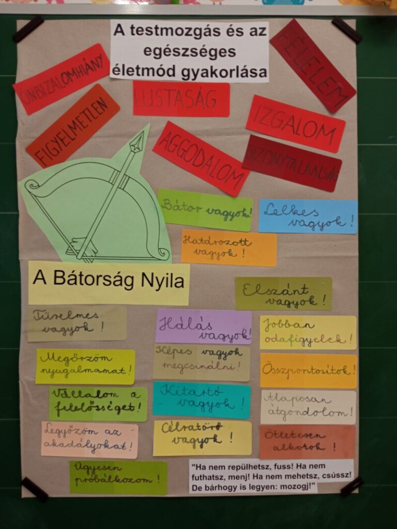 A Bátorság Nyila A Bátorság Nyila