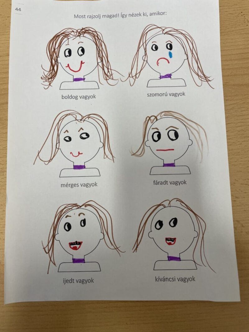 Megküzdési stratégiák Megküzdési stratégiák