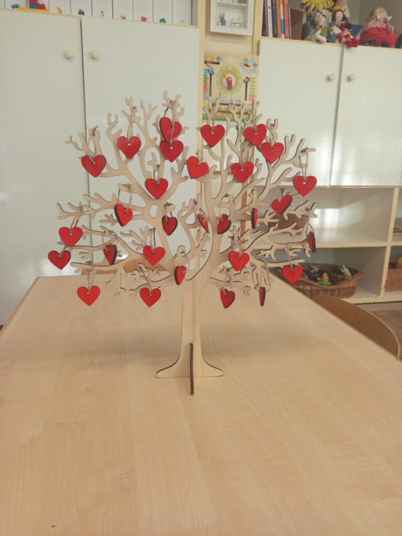 Pillangó csoport Hálafája. Pillangó csoport Hálafája.