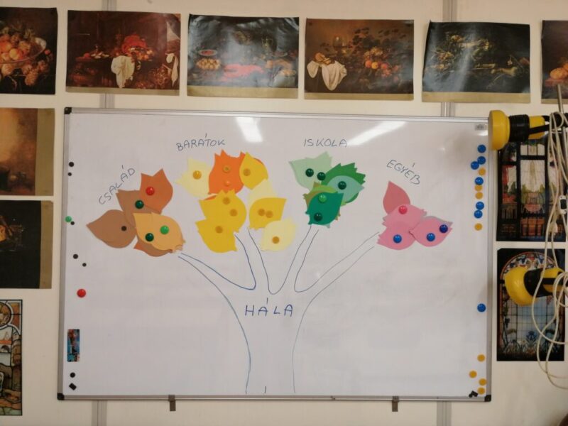 A hála gyakorlása A hála gyakorlása