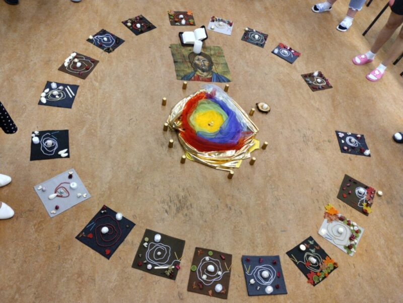 Boldogságórák, hála Boldogságórák, hála